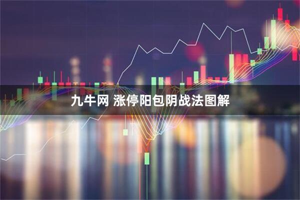 九牛网 涨停阳包阴战法图解